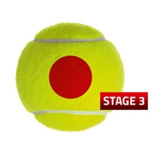 stage3 csm_0_einsteigerbälle_product_01_c9204fd632